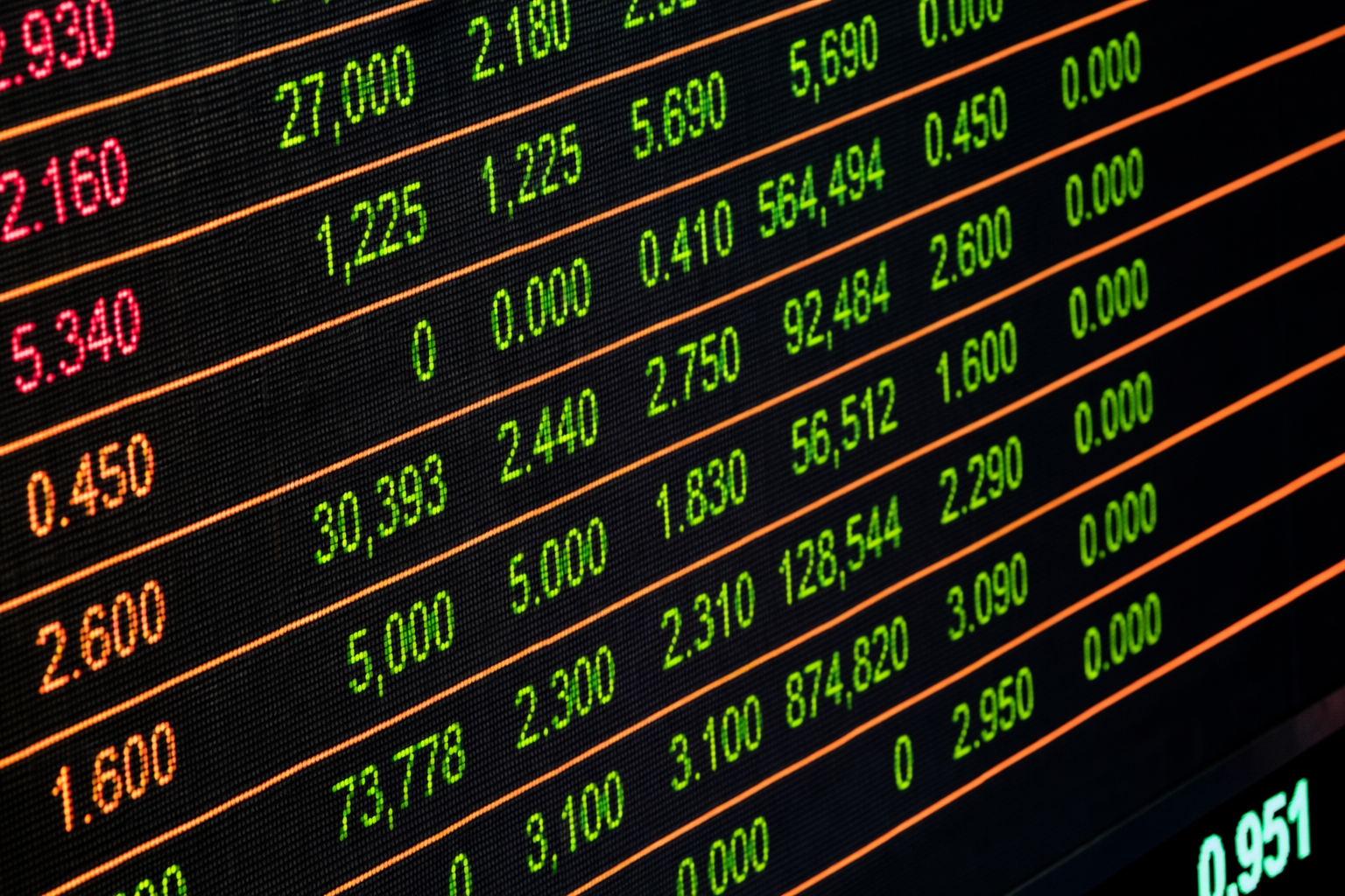 Extreme Poverty Programme